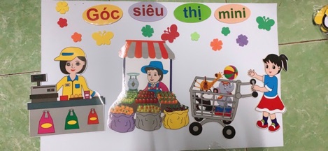 Tranh góc trang trí dán tường mầm non
