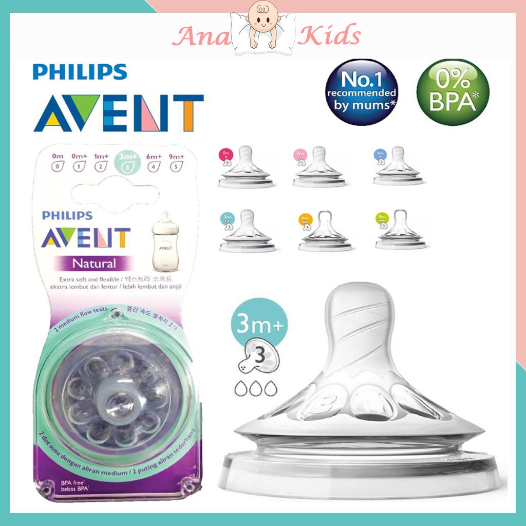 Núm ti AVENT NATURAL cố rộng đủ size 1,2,3,4,5, chất liệu silicone siêu mềm mại, không BPA độc hại, độ bền cao