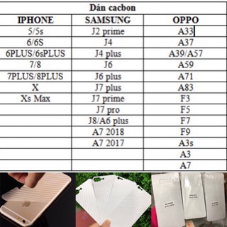 Miếng dán vân cacbon chống xước cho iphone