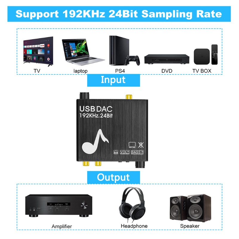 1 Bộ Chuyển Đổi Âm Thanh Kỹ Thuật Số Sang Analog CVBS AV Thành Video Có Cáp Sạc USB