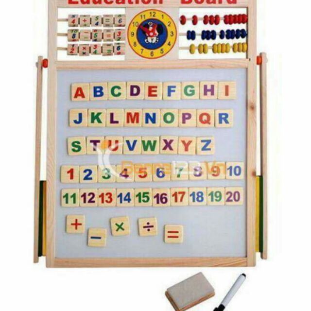 Bảng nam châm chữ số