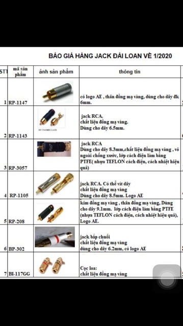 Jack rắc AV ( RCA) hoa sen cao cấp nhập khẩu Made in Taiwan chính hãng. Báo giá 1 Jack.