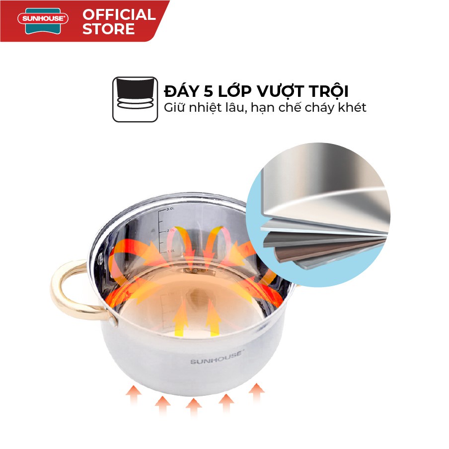 Bộ nồi inox Sunhouse SH781, 5 đáy chống cháy, dùng cho mọi loại bếp, bảo hành 12 tháng