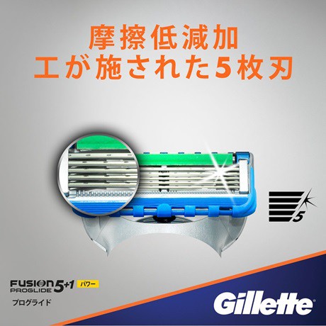 Lưỡi dao cạo râu Gillette Fusion 5+1 Proglide Power Nhật Bản (Hộp 04 lưỡi)