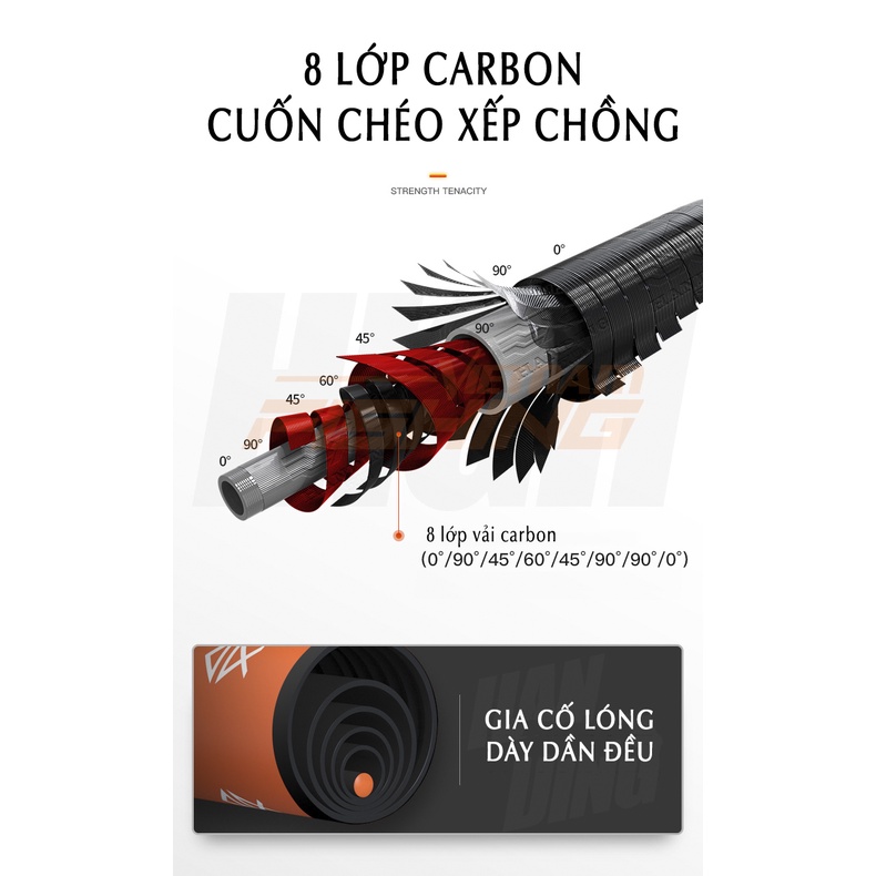 Cần câu tay HANDING La Văn Cương siêu tải, chuyên câu săn hàng