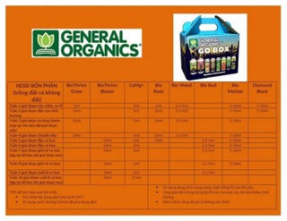 BỘ PHÂN BÓN CHĂM SÓC LAN VAR GENERAL ORGANICS GO BOX