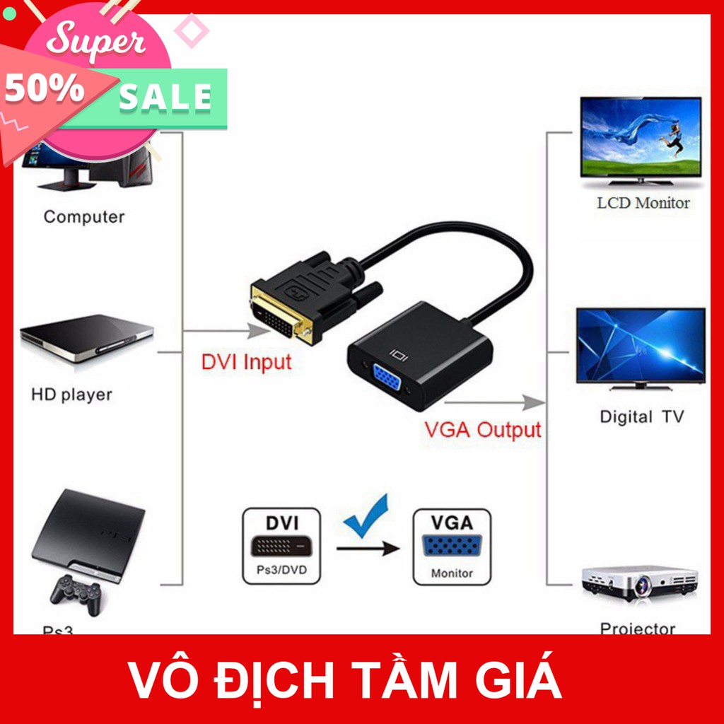 [Giá Sốc] Dây Chuyển DVI sang VGA có chíp