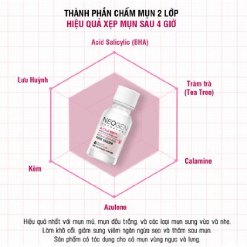 Tinh Chất Chấm Mụn 2 Lớp, Xẹp Mụn Sau 4H Neogen Dermalogy A - Clear Aid Soothing Pink Eraser 0.5Oz / 15ml