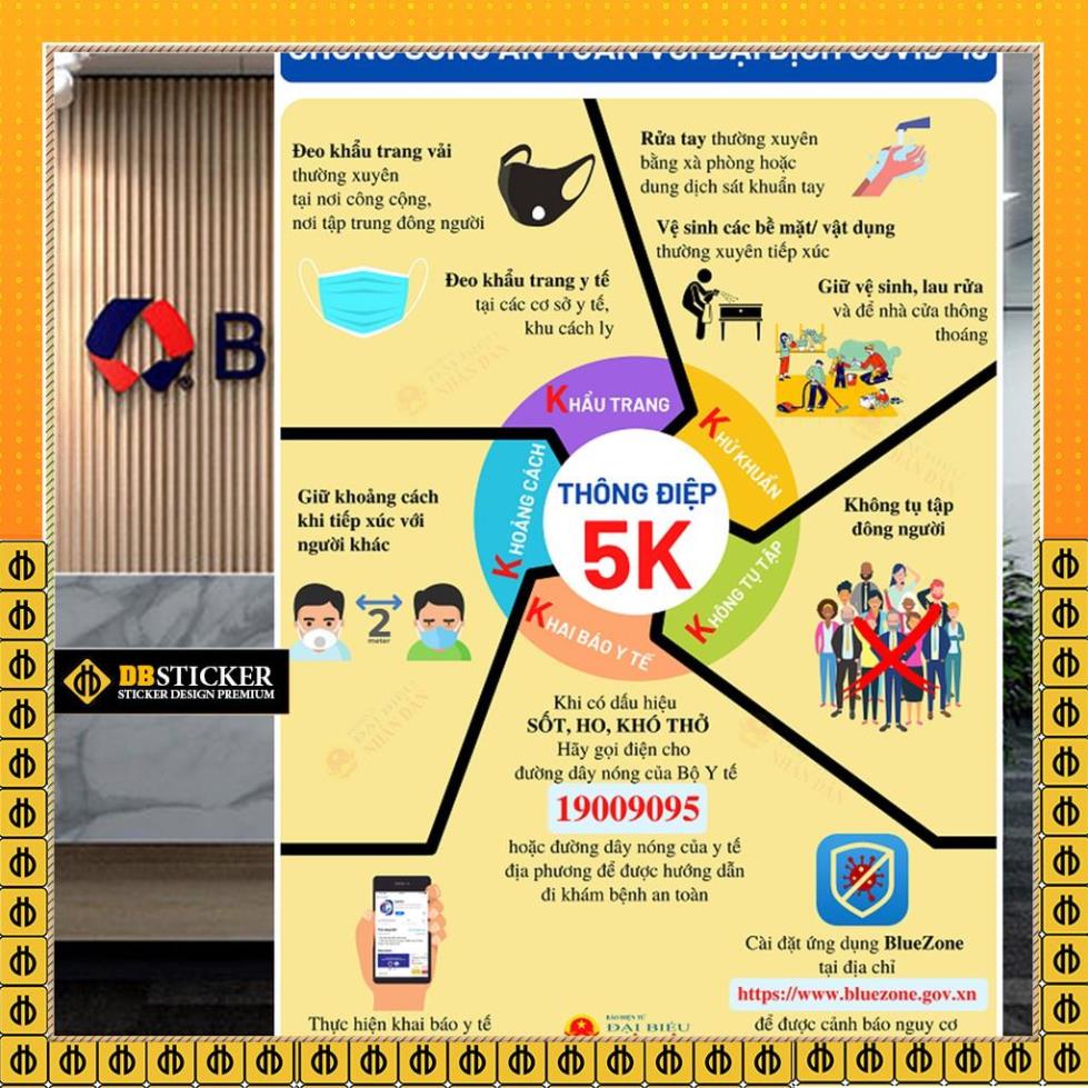 Poster/Sticker tấm decal dán biển báo thông điệp 5K phòng chống covid dán cửa, tường công ty, cửa hàng...