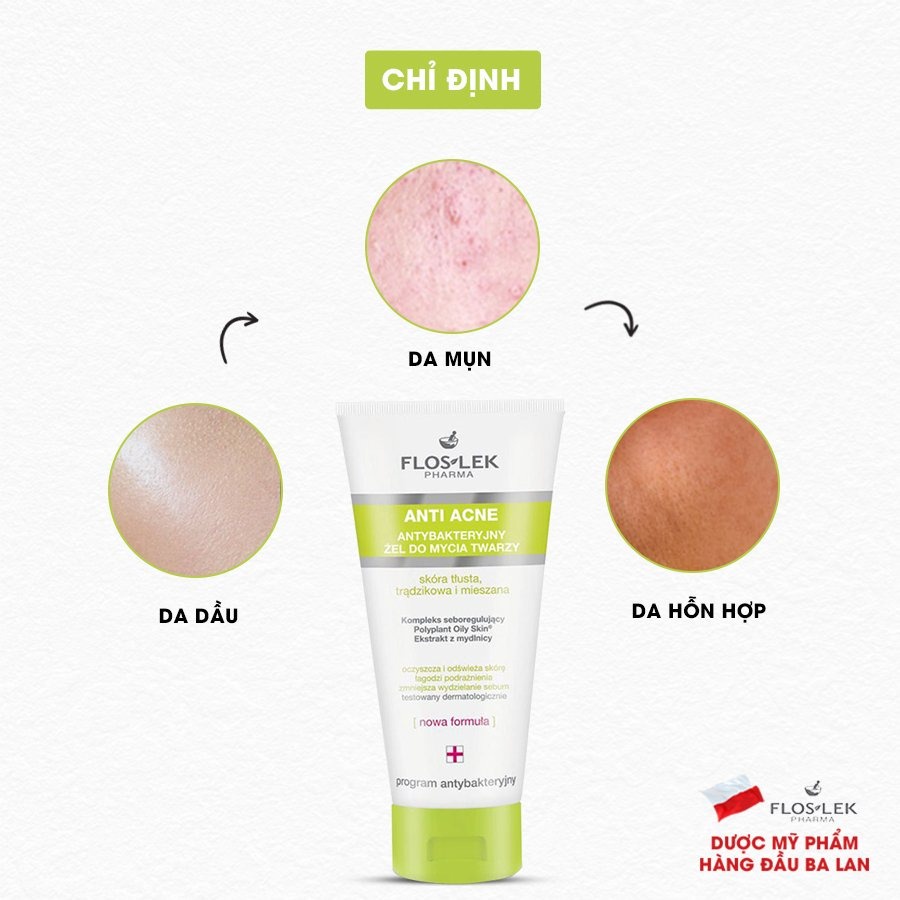 Sữa rửa mặt FLOSLEK ANTI ACNE FACE CLEANSING GEL - Gel rửa mặt FLOSLEK cho da dầu mụn 200ml