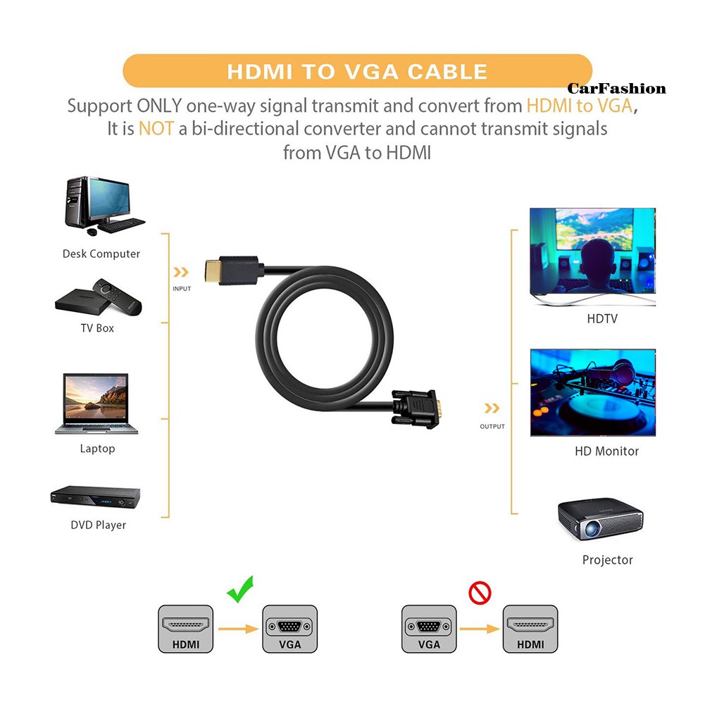 Dây Cáp Chuyển Đổi Hdmi Sang Vga Độ Phân Giải Cao Cho Máy Chiếu / Máy Tính