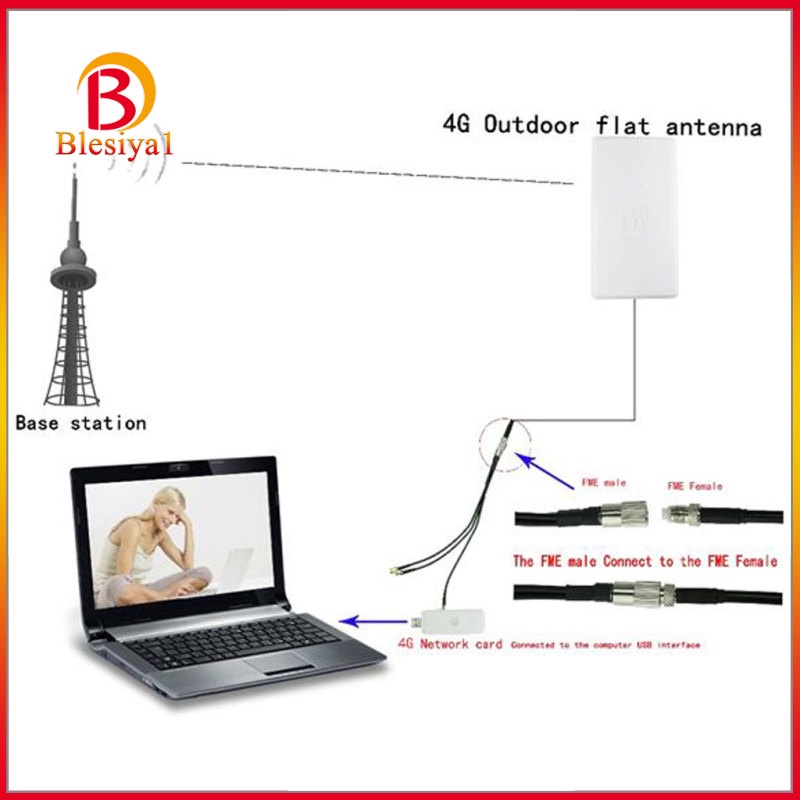 Ăng Ten Tăng Cường Tín Hiệu Ngoài Trời Blesiya1 4g Lte Sma N | BigBuy360 - bigbuy360.vn