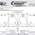 CAM FASSTEK RACING DÒNG ĐUA PS3 CHO EXCITER