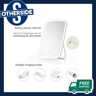 GƯƠNG ĐỂ BÀN TRANG ĐIỂM CÓ ĐÈN LED XIAOMI JORDAN & JUDY KÈM CÁP SẠC NV026