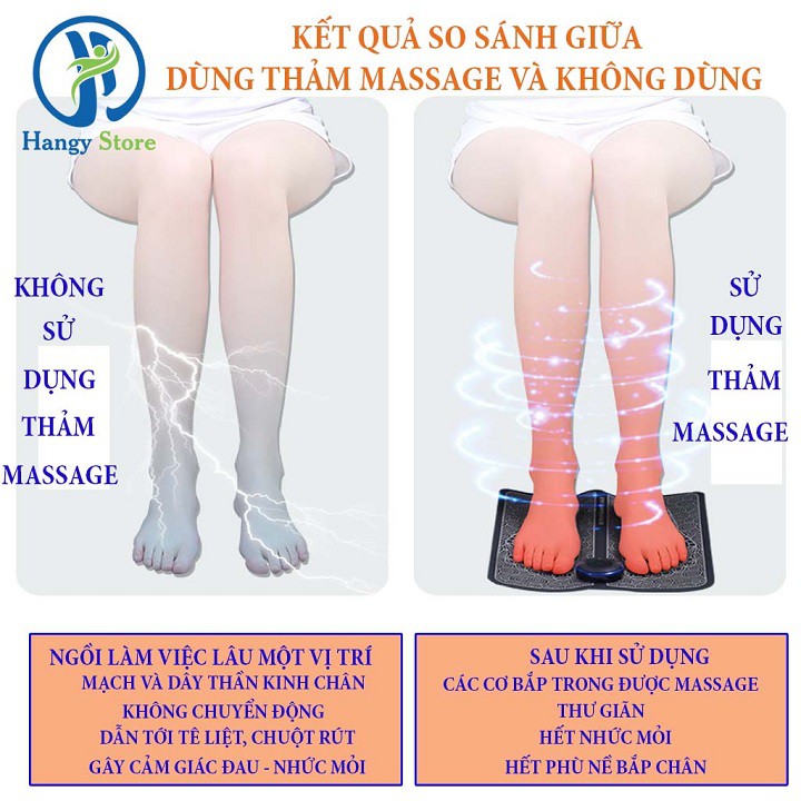 Máy Massage xung điện 💖𝑭𝑹𝑬𝑬𝑺𝑯𝑰𝑷💖 Máy massage chân giúp lưu thông mạch máu, giảm tê chân