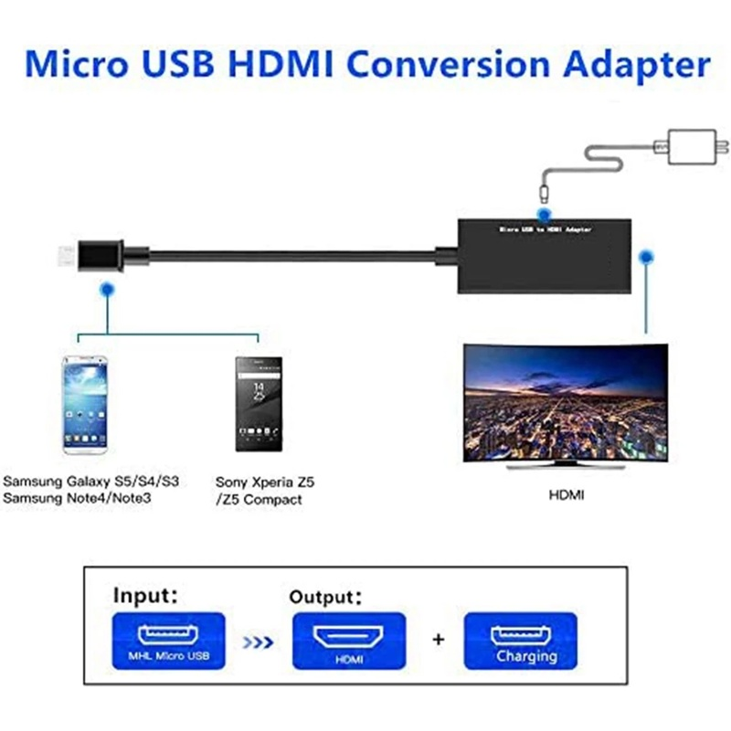 Hình ảnh Cáp Chuyển Đổi Micro USB Sang HDMI / Micro USB Sang HDMI 1080P Cho Máy Tính / Điện Thoại Thông Minh / Các Thiết Bị Khác Micro USB #5
