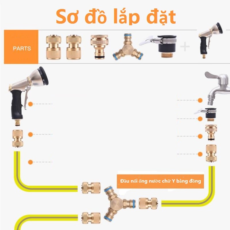 Đầu nối ống nước chữ Y bằng đồng,Đầu nối chia nước 3 đầu ra bằng đồng