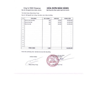 Hoa anh đào nắp đen