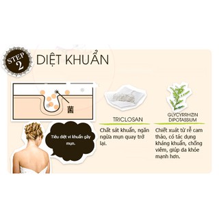 XÀ PHÒNG GIẢM MỤN LƯNG  FOR BACK NHẬT BẢN (135GR)
