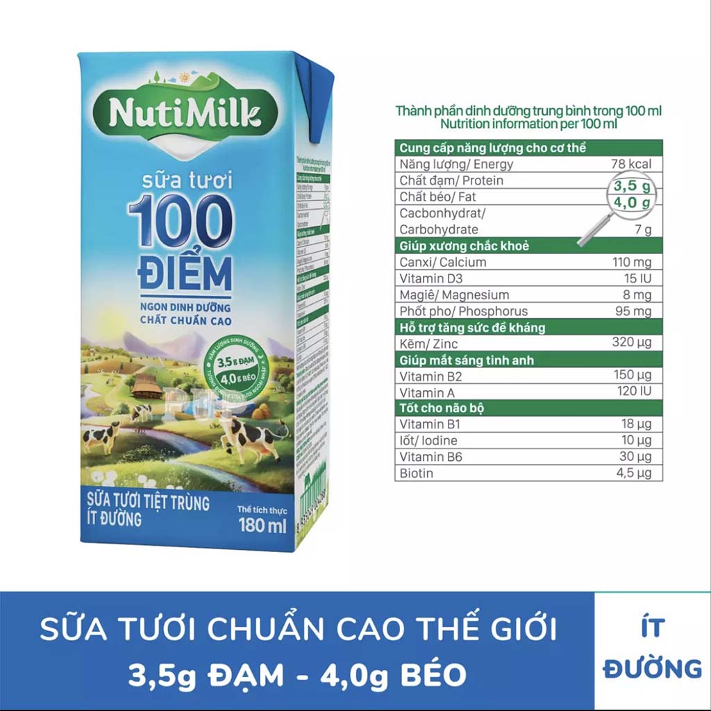 Lốc 4 Hộp Sữa Tươi Tiệt Trùng 100 Điểm Ít Đường Nutimilk 180ml