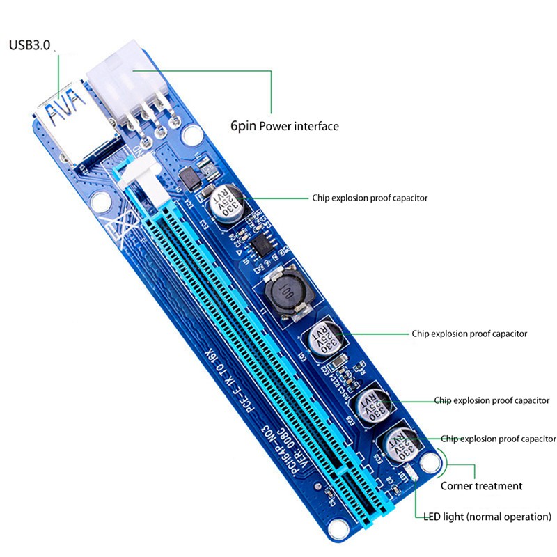 Card Mạng 60cm Ver 008c Molex 6 Pin Pci-E Riser Card 1x Sang 16x Extendere Usb3.0