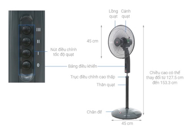 Quạt đứng KDK P41U (Miễn phí giao tại HCM-ngoài tỉnh liên hệ shop)