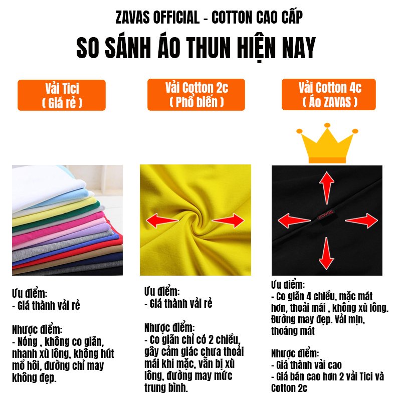 Áo thun nam ngắn tay cổ tròn đẹp hàng hiệu chất vải cotton co giãn 4 chiều thoáng mát ZAVAS - Z10