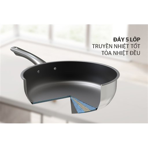 Chảo từ chống dính SUNHOUSE 26cm/ 24cm/ 20cm /16cm Chảo inox 5 đáy cao cấp dùng được mọi bếp Shop Tiện Ích