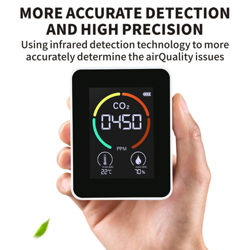 Máy Kiểm Tra Chất Lượng Không Khí Cho Bệnh Viện Trường Học / Phòng GYM / Cinema