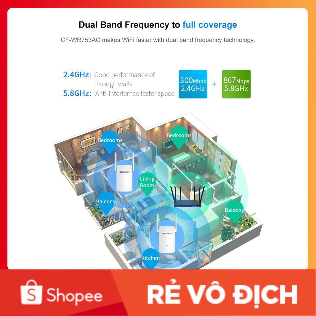 Mở rộng sóng wifi hỗ trợ roaming 2 băng tần COMFAST CF-W753AC Tốc Độ 1200Mbps Cực Khỏe, Cực Mạnh | BigBuy360 - bigbuy360.vn