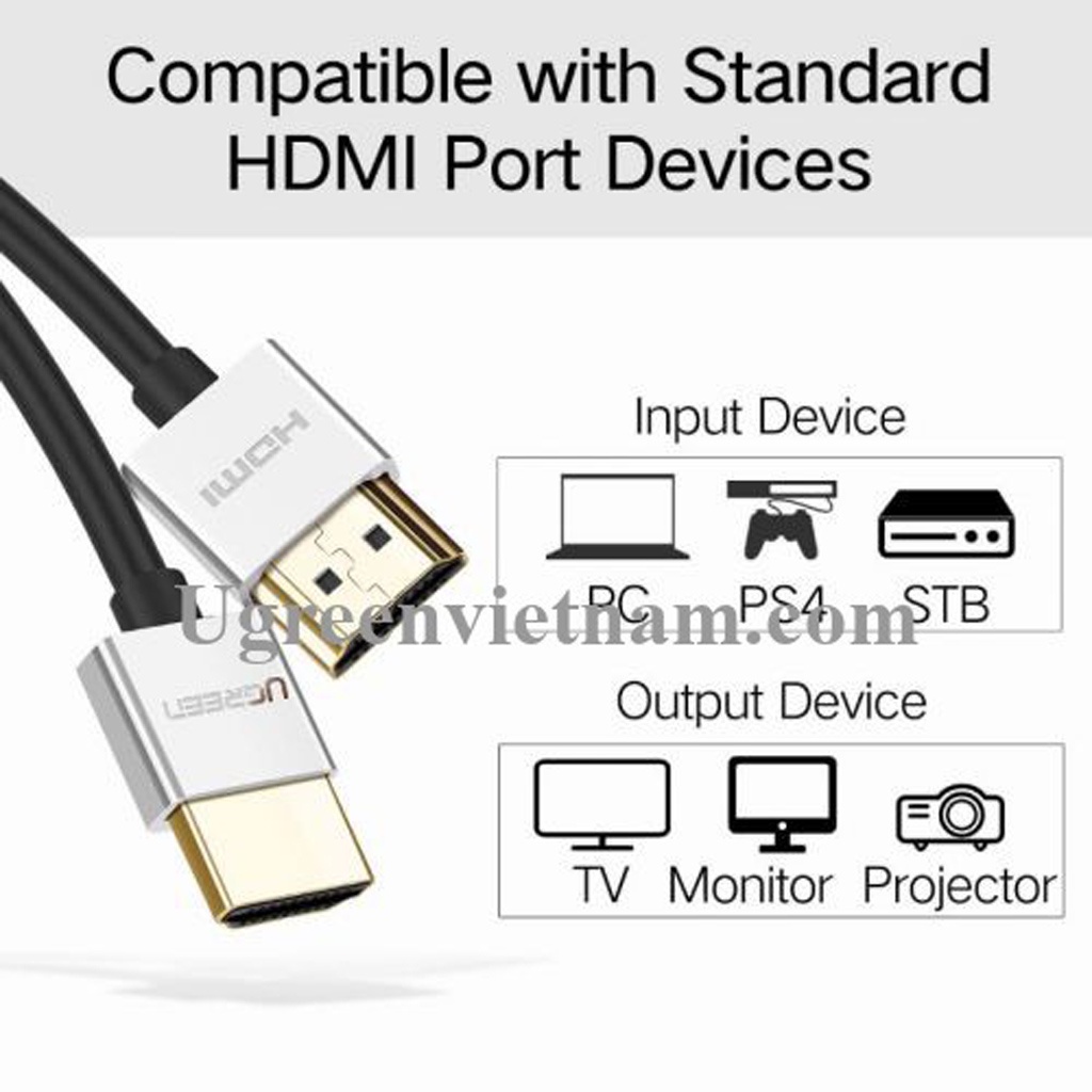 Dây HDMI 2.0 siêu mỏng  hỗ trợ 4K, 3D Chính hãng Ugreen HD117