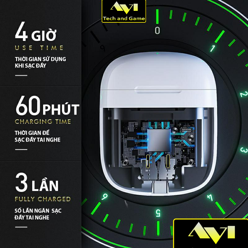 Tai Nghe Không Dây Bluetooth INPHIC i12 cho Smartphone, Android, iP, Máy tính bảng, Laptop