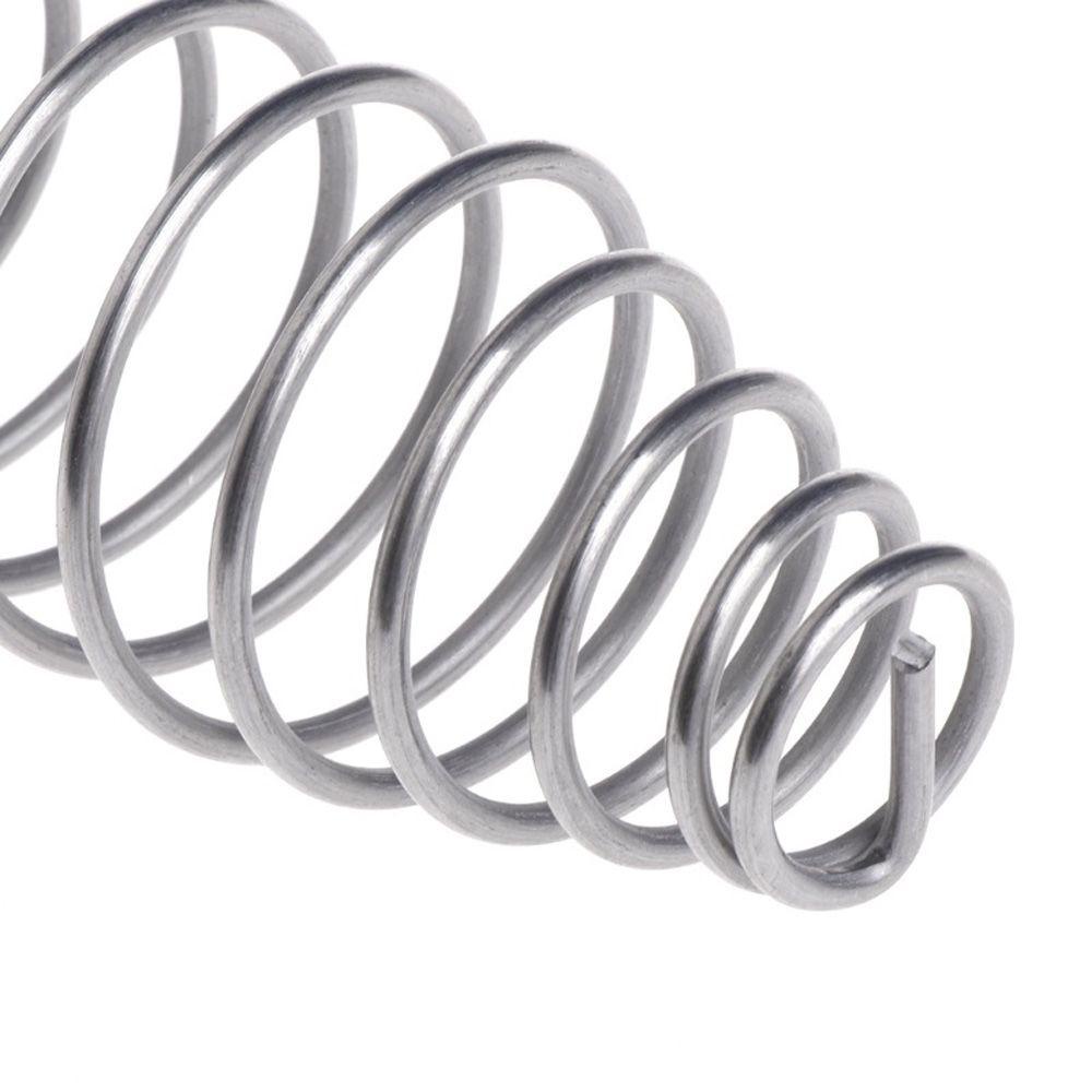 Dụng Cụ Nạo Bắp Bằng Thép Không Gỉ Cho Vẹt|Dụng Cụ Cho Chim Ăn Tiện Lợi