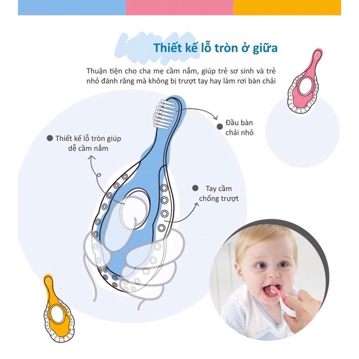 Bàn chải đánh răng cho bé từ 0-3 tuổi KU.KU DUCKBILL KU1138