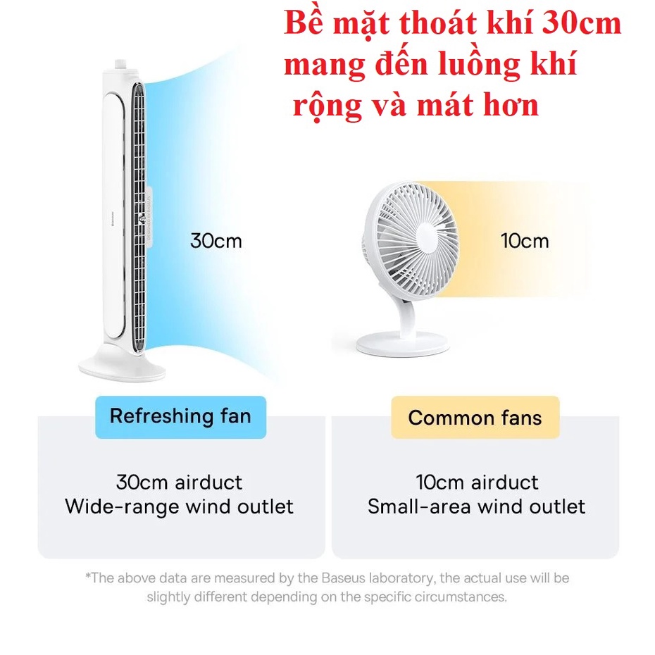 Quạt điện mini gắn màn hình laptop hoặc để bàn Baseus Refreshing Monitor BS-HF005