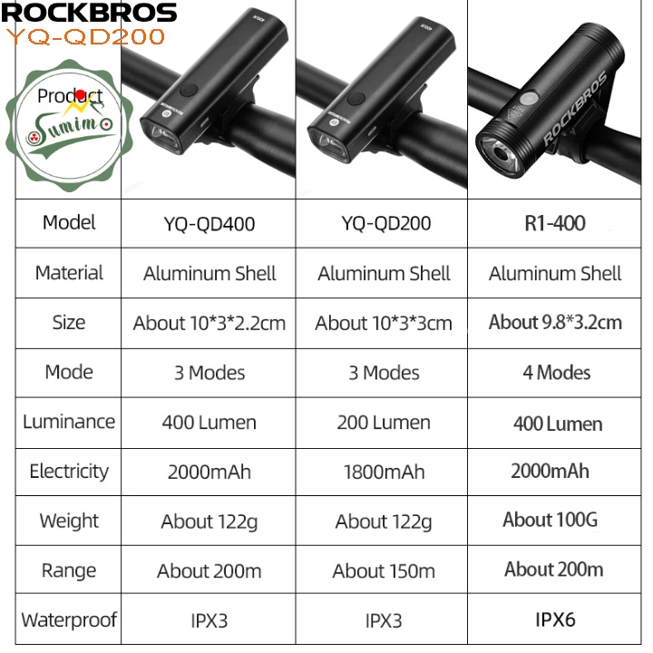 Đèn xe đạp - Đèn pha ROCKBROS YQ-QD200 chống nước IPX3 - Chính hãng