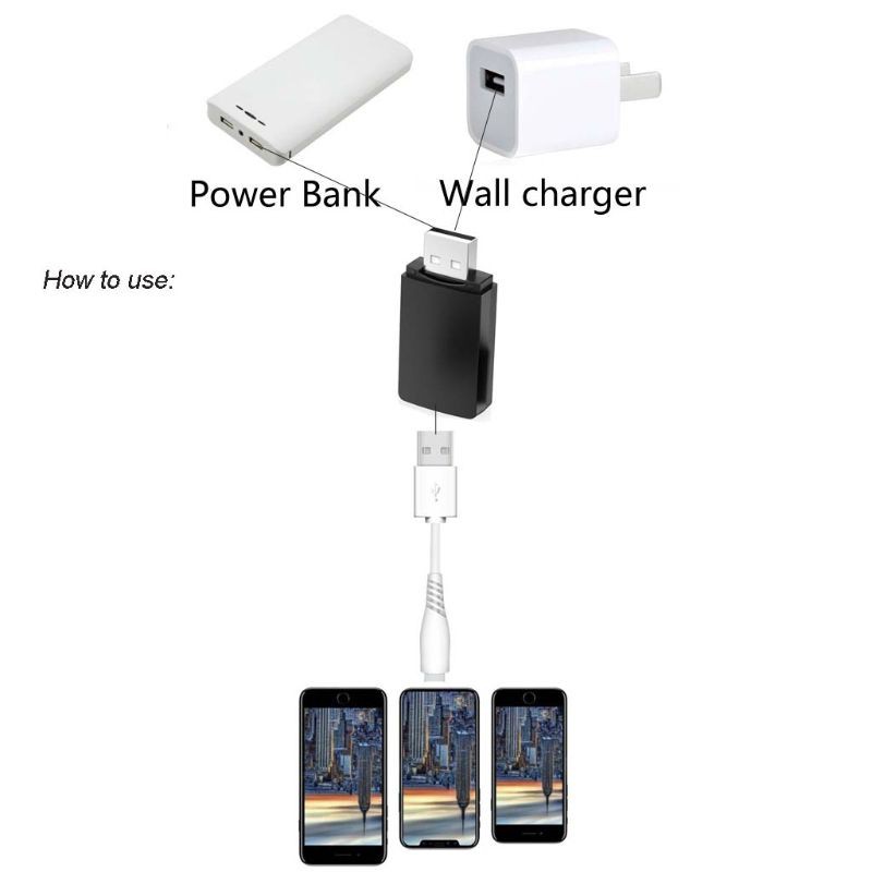 Đầu Đọc Thẻ Nhớ Usb 2.0 Tf Micro Sd 2 Trong 1 Cho Iphone Ipad Pc Laptop | BigBuy360 - bigbuy360.vn