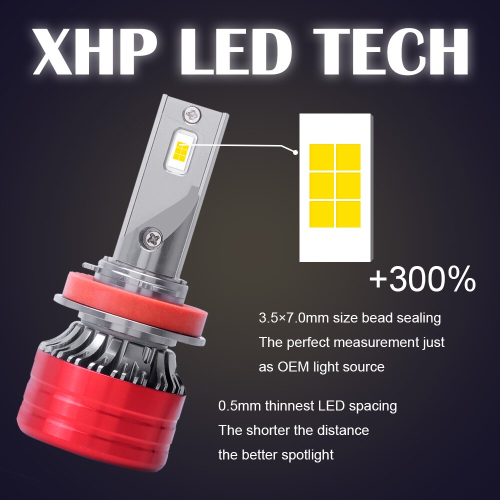 2 Đèn Pha LED Siêu Sáng 30000LM H7 H4 H1 H8 H11 H3 HB3 9005 HB4 9006 110W 6500K Cho Xe Hơi
