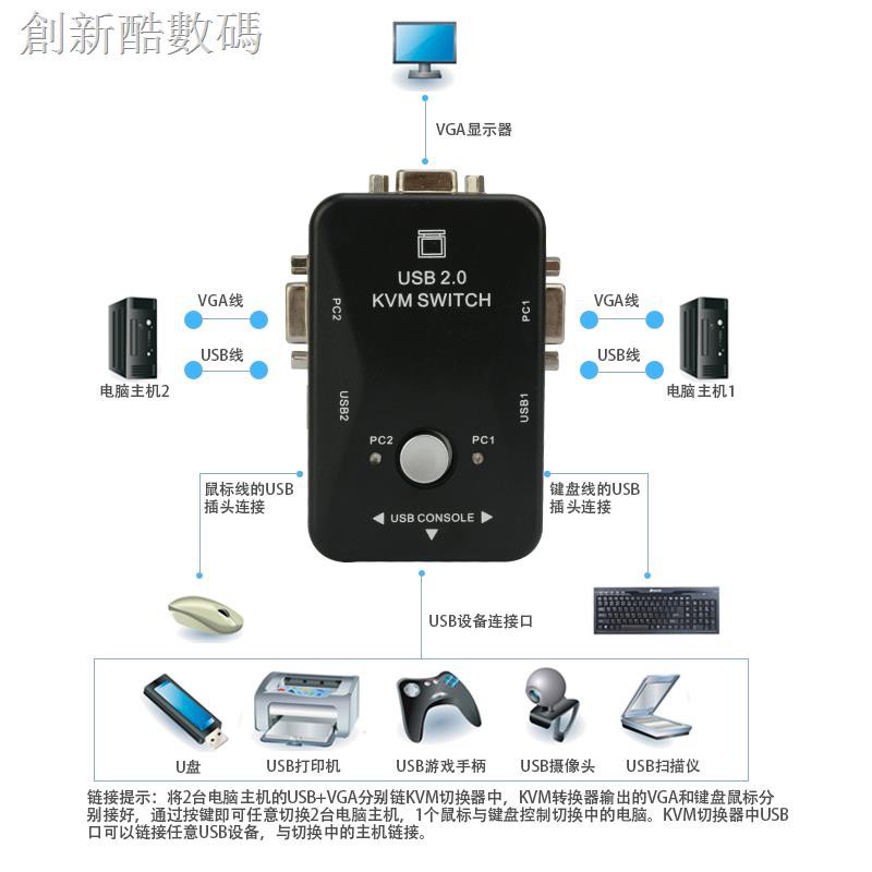 ❆◊┋Bộ chia 2 cổng USB vga2 1 màn hình hiển thị chuột và bàn phím