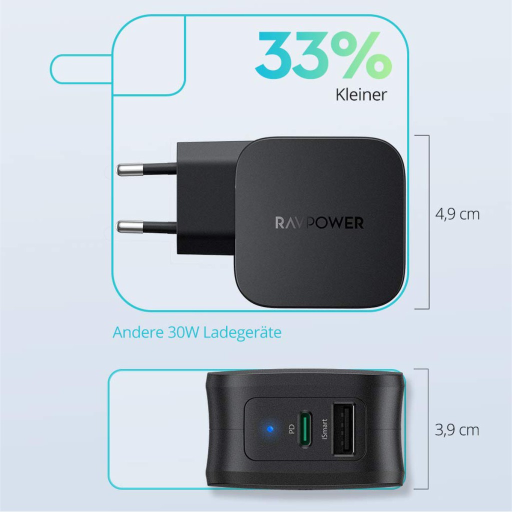 Combo Củ Sạc Nhanh PD 3.0 30W QC 3.0 18W RP-PC132 & Cáp USB Type C to L MFI C94 20W 1.2M RAVPower RP-CB1017-B