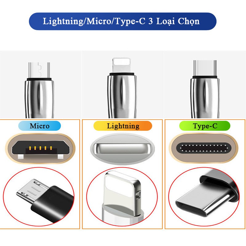 Cát Thái Cáp sạc dây sạc D1 Micro Type-C Lightning cao cấp chịu lực cực tốt bền bỉ tốc độ 3A tương thích IOS và Andrond