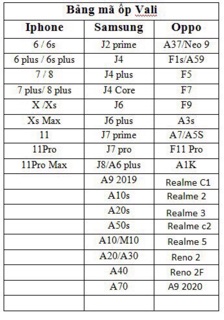 Ốp Vali Gắn Thú Nổi/ss/oppo/iphone