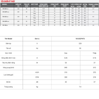 QUẠT HÚT ÂM TRẦN MITSUBISHI VD-20ZP4T5