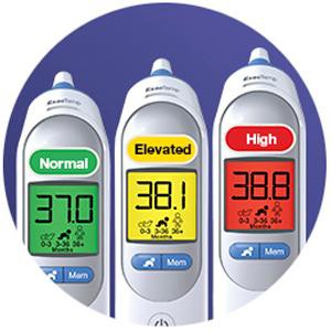 Nhiệt kế đo tai Braun IRT6520, Braun ThermoScan 7 | Chính hãng của Đức