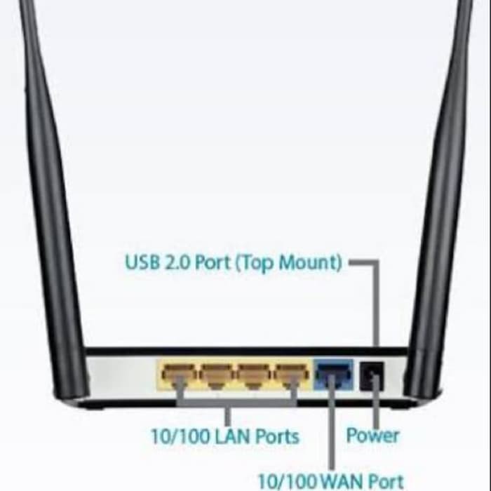 Bộ Phát Wifi D-link Dwr-116 3g / 4g N300 Dwr116