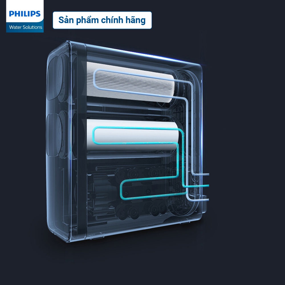 Lõi lọc Philips RO AUT747 dành cho Máy lọc nước RO để gầm AUT2015