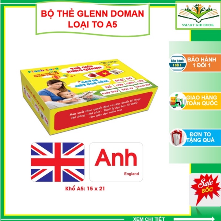 Bộ thẻ Glenn Doman dạy bé vê thế giới xung quanh - Thẻ học thông minh loại to (A5) song ngữ Flashcard tiếng Anh