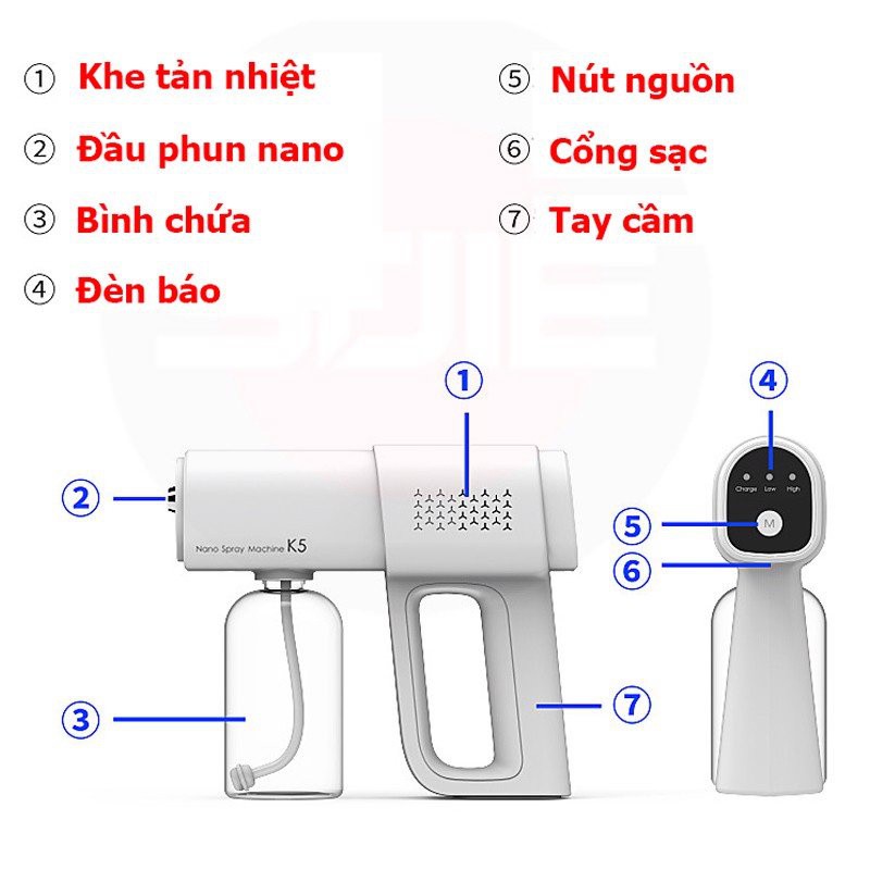 Súng phun khử khuẩn Phun sương diệt khuẩn tiệt trùng diệt khuẩn bằng tia UV