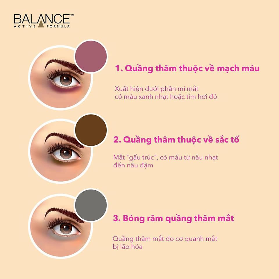 Kem Mắt Nọc Rắn Balance Snake Venom Eye Cream 15ml - Kem dưỡng mắt | BigBuy360 - bigbuy360.vn