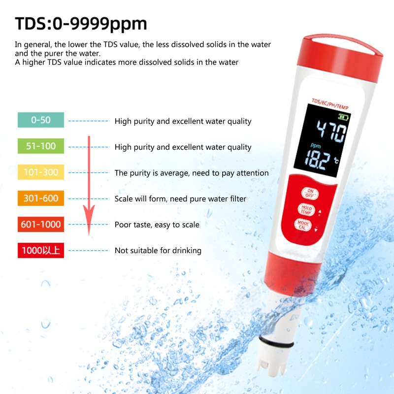 Thiết Bị Đo Chất Lượng Nước 4 Trong 1 pH / TDS / EC / Temp 0-14.0 pH Chuyên Dụng